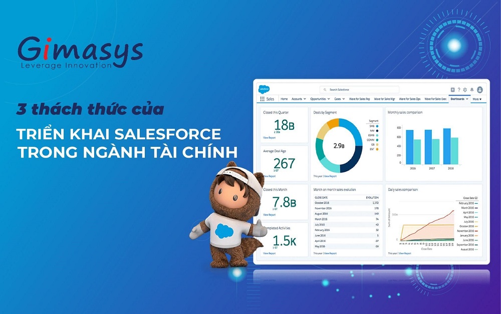 Top 3 thách thức khi Triển khai Salesforce CRM ngành Tài chính