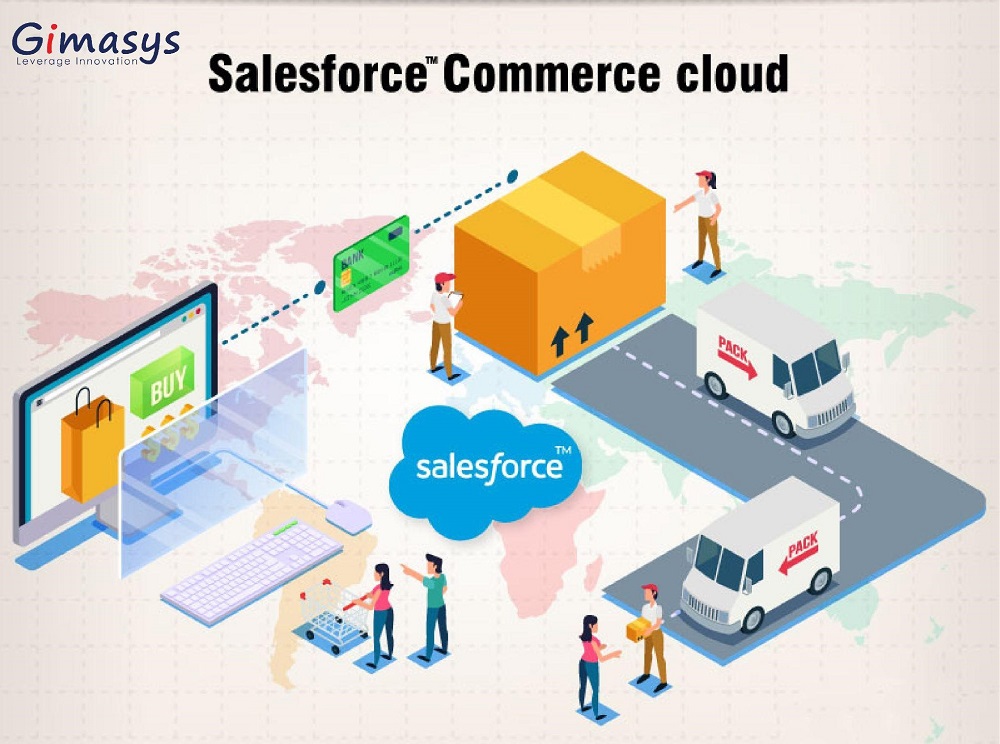 Tại sao Salesforce Commerce Cloud là tương lai của ngành Bán lẻ hậu Covid-19?