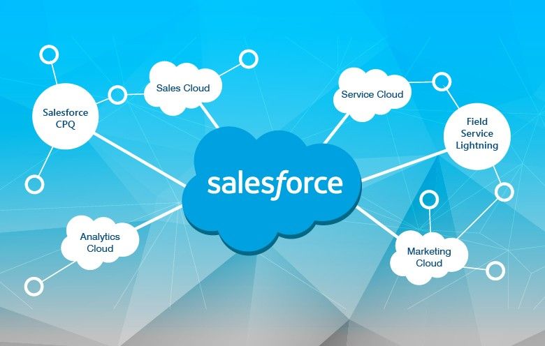 Tìm hiểu về Salesforce và lợi ích mà nền tảng này đem lại - Gimasys