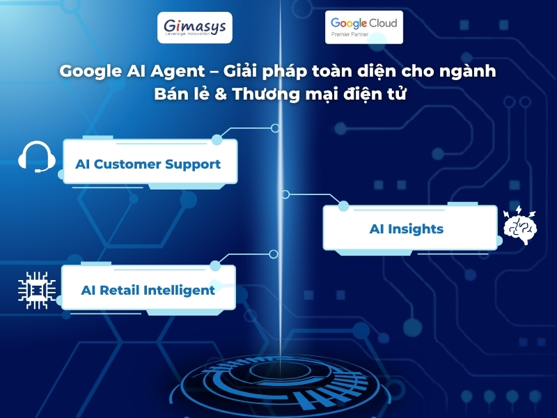 Google AI Agent 2