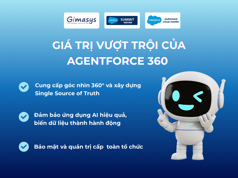 Agentforce 360