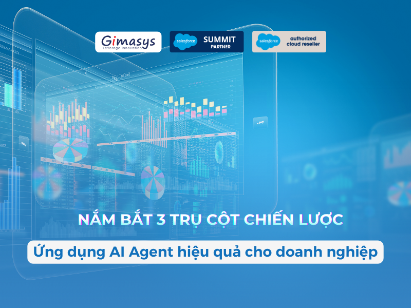 Ứng dụng AI Agent cho doanh nghiệp