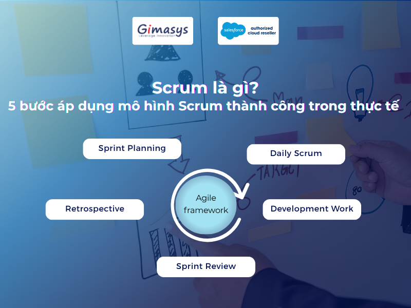 Scrum là gì?