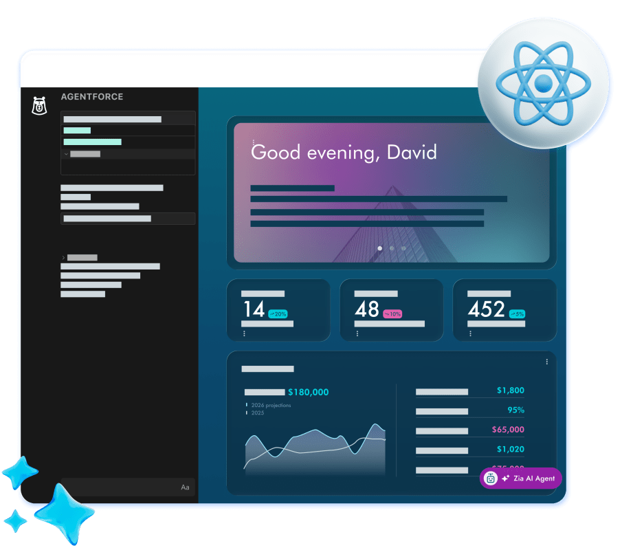 Salesforce TDX