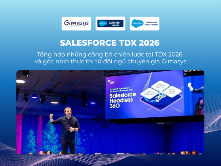 Salesforce TDX