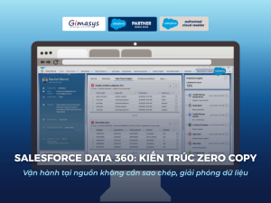 Data 360: Kiến trúc Zero Copy