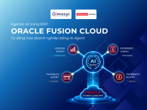 Oracle Fusion Cloud ERP