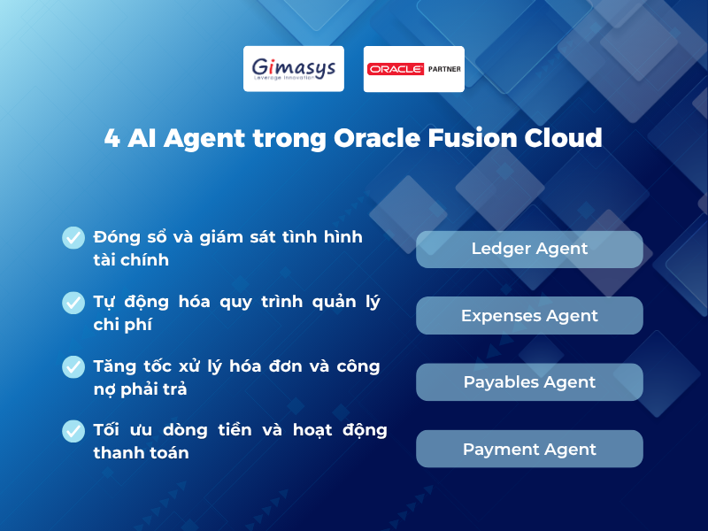 Oracle Fusion Cloud ERP