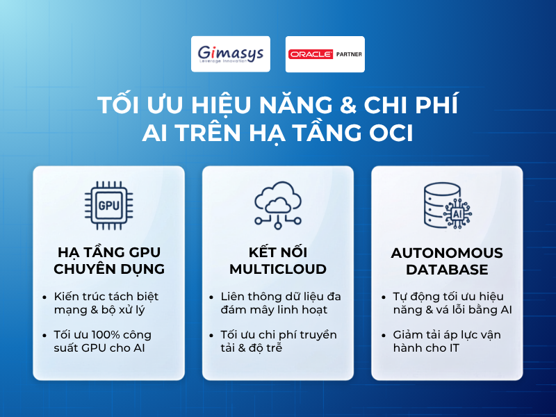 Tích hợp AI vào Oracle Database
