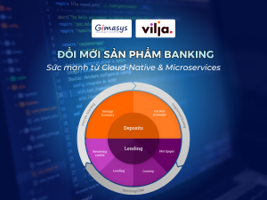 Core Banking Cloud-Native