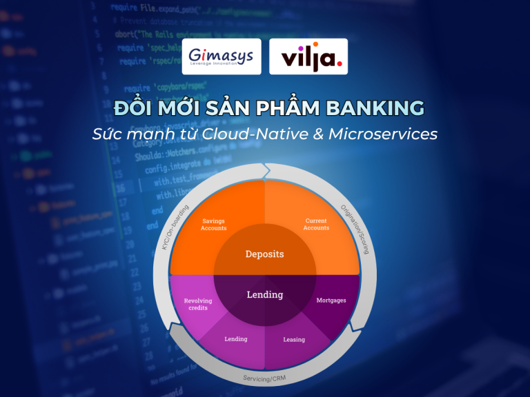 Core Banking Cloud-Native