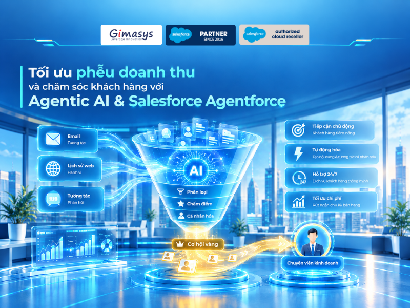 Agentic AI